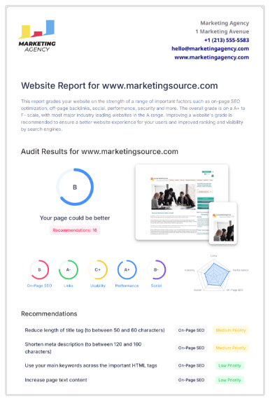 SEO Audit